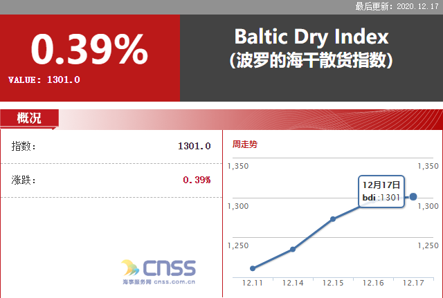 中国海事服务网