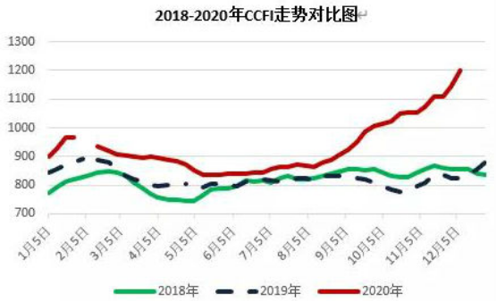 中国海事服务网