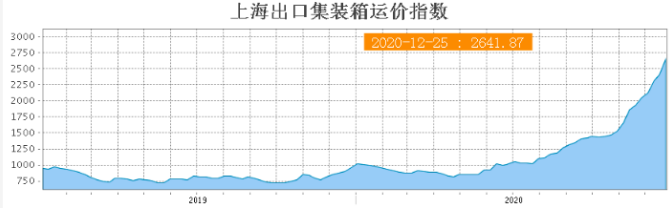 中国海事服务网