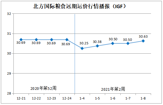 QQ截图20210118165241.png