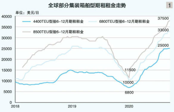 中国海事服务网