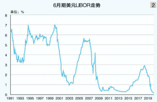 中国海事服务网