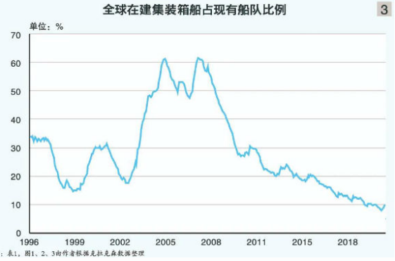 中国海事服务网