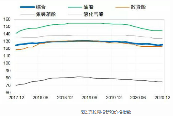 中国海事服务网