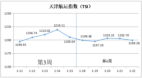 QQ截图20210125164757.png