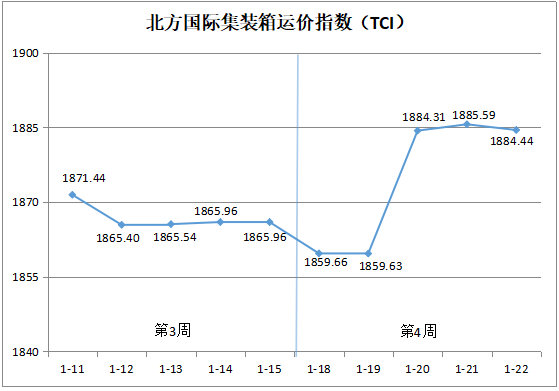 QQ截图20210125164844.png