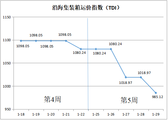 QQ截图20210201144759.png