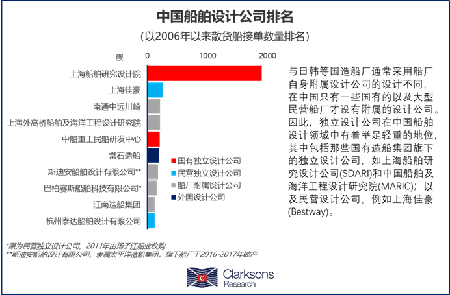 中国海事服务网