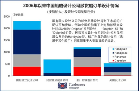 中国海事服务网