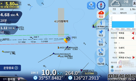 全球首个海上电子导航系统“韩国版e-Navigation”投入使用