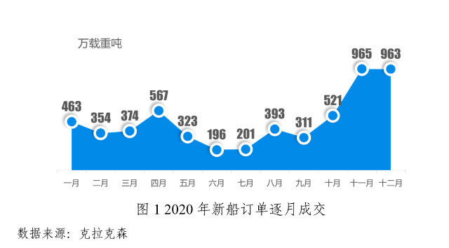 中国海事服务网