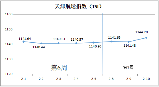 QQ截图20210222154709.png