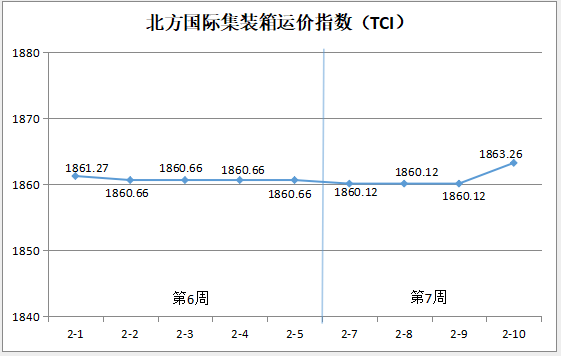 QQ截图20210222154754.png