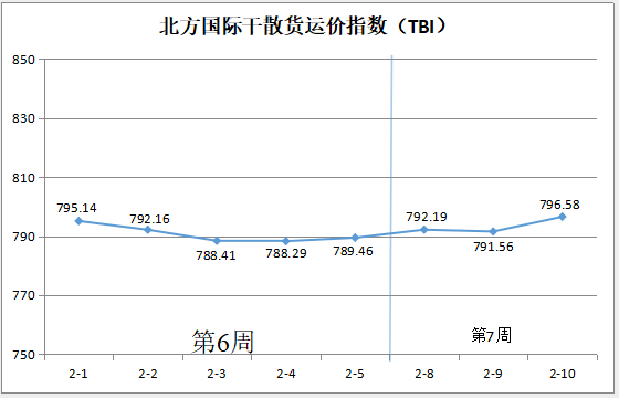 QQ截图20210222154920.png