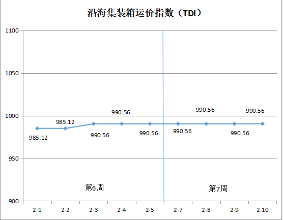 QQ截图20210222155105.png