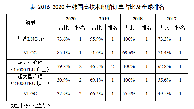 中国海事服务网