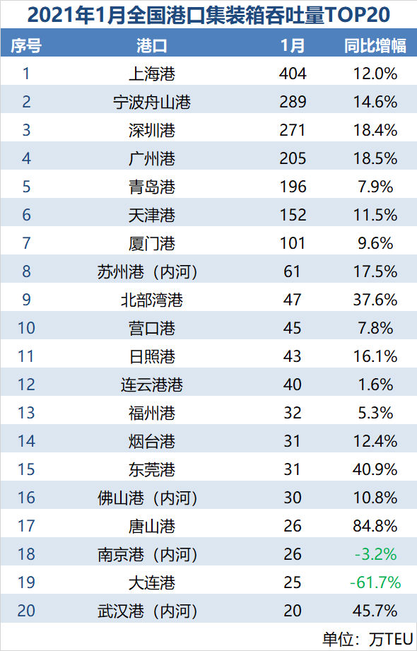 中国海事服务网