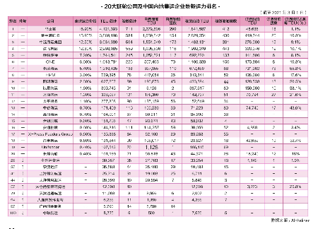 中国海事服务网