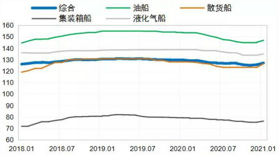 中国海事服务网