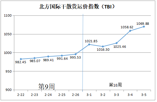 QQ截图20210309173226.png