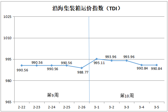 QQ截图20210309173323.png