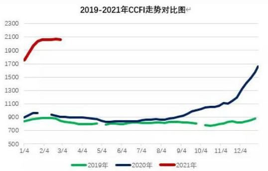 中国海事服务网