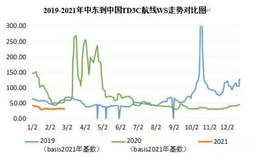 中国海事服务网