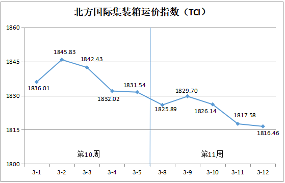 QQ截图20210315165826.png