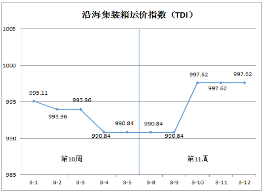 QQ截图20210315170009.png