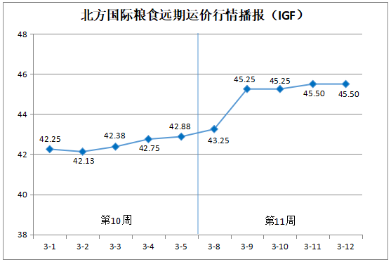 QQ截图20210315170213.png