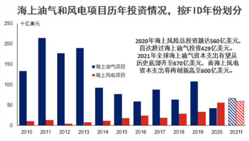 中国海事服务网