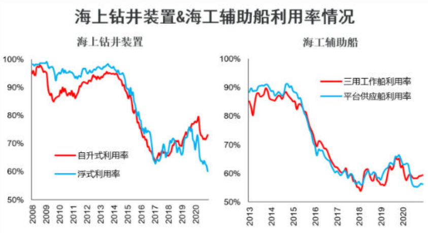 中国海事服务网