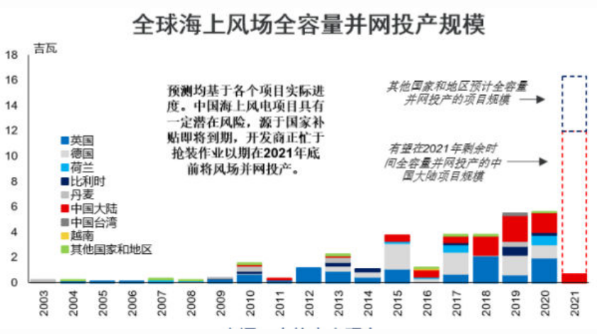 中国海事服务网