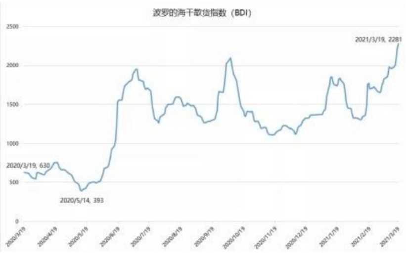QQ截图20210324093700.png