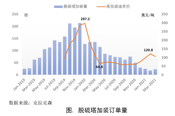 中国海事服务网