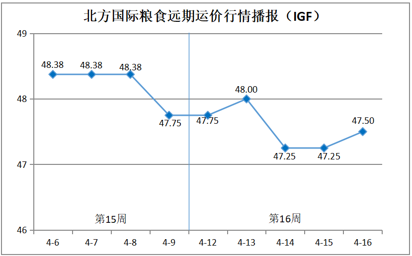 QQ截图20210420130810.png