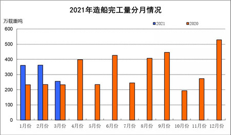 中国海事服务网