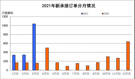 中国海事服务网