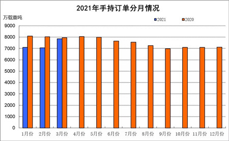 中国海事服务网