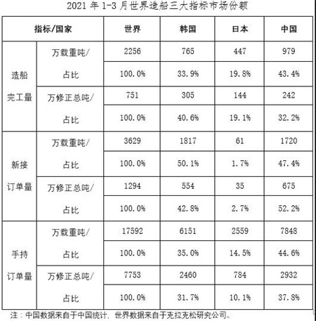 中国海事服务网