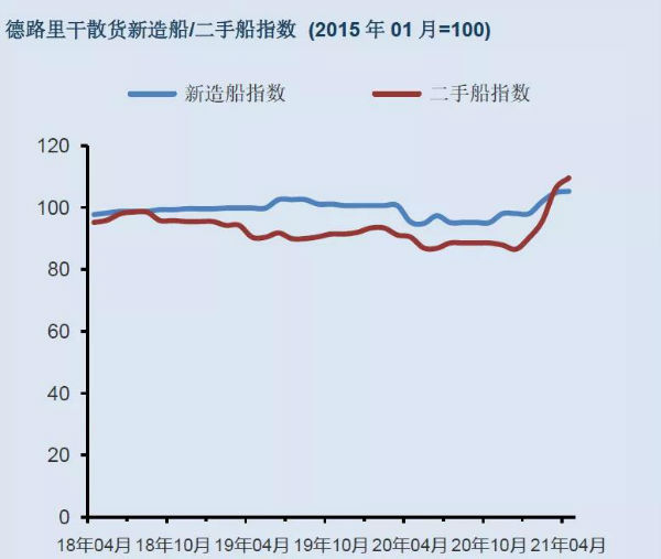 中国海事服务网