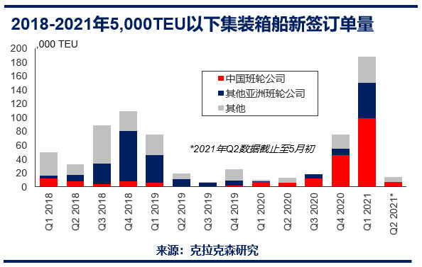 中国海事服务网