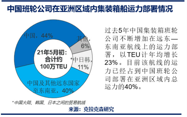 中国海事服务网