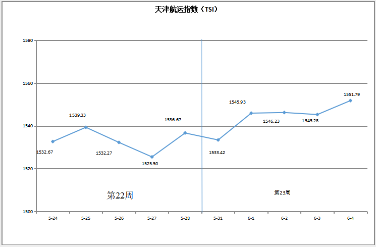 中国海事服务网