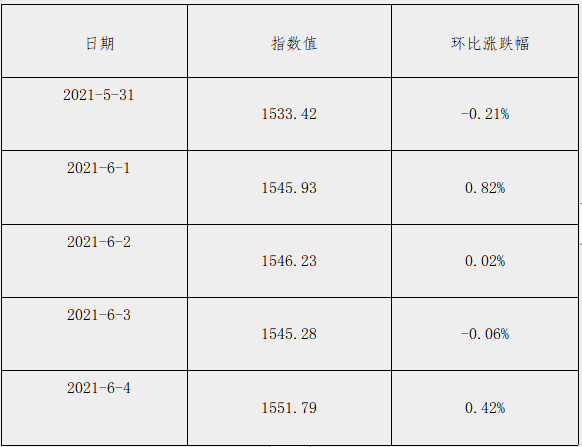 中国海事服务网