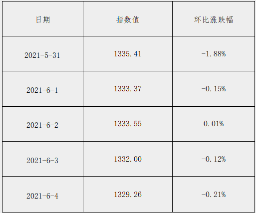 中国海事服务网