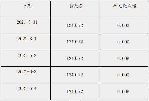 中国海事服务网