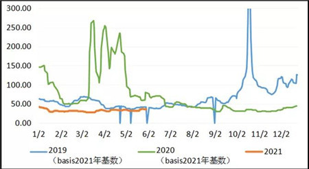 中国海事服务网