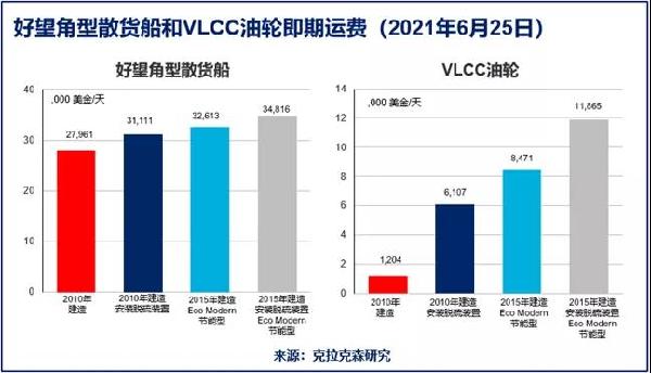 中国海事服务网