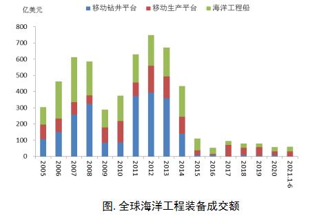 中国海事服务网